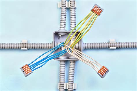 junction box coupling|what is a junction box.